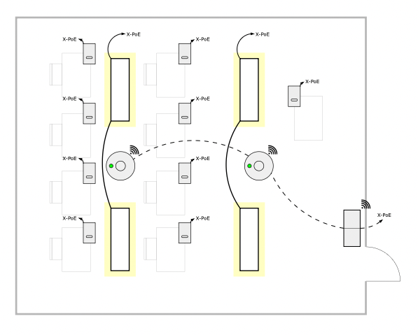 Office Example