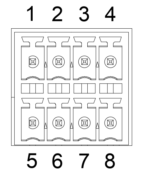 Control Port